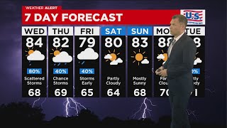 Chicago Weather Alert: Storms roll in