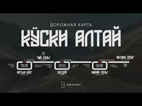Дорожная карта «КӰСКИ АЛТАЙ»