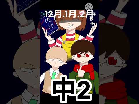 【誕生日なので】イラストが好きなやつがひたすら絵を描いた結果#イラスト #wrwrd #パトパト#ptpt