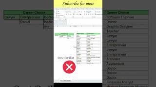 How To Filter Data Dynamically with Excel FILTER Function - Excel Pro Trick