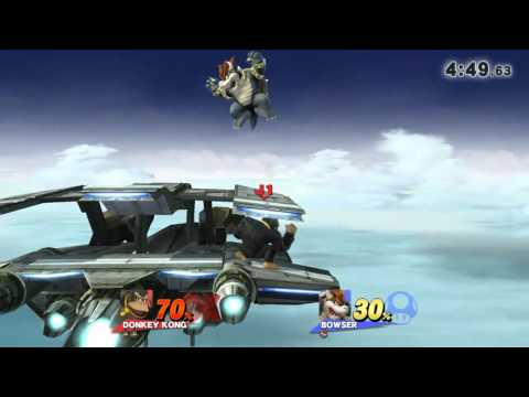 Mistakes were made DK edition