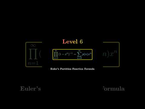 Top 6 Euler's formulas#maths