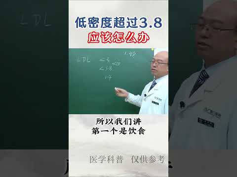 Global Health Network #健康 #health  #低密度脂蛋白高