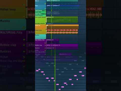 New Teto song WIP