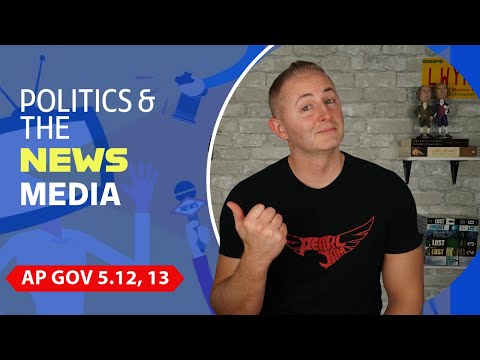 AP Gov 5.12, 5.13 | Changing News Media | NEW!