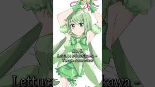 Top 10 Magical Anime Girls of All Time #top10 #anime #animeedits #animeedit #animeshorts