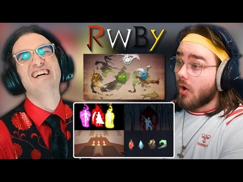 LORE BEFORE MORE | RWBY: WoR "Dust, Kingdoms, Grimm, Aura" + "Vytal Tournament" | Reaction/Analysis