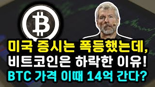 비트코인 미국 증시 폭등에도 하락 조정 받은 이유! 비트코인 2025 컨퍼런스 세일러 "월스트리트 10% 보유하면 100만 달러" 트럼프 일가 움직임 이더리움 솔라나 리플