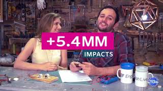 EF Englishlive Unlikely Gadgets: case study