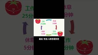 為什麼有些人愛遲到？#新奇 #科普 #冷知識 #fyp #遲到 #哲學