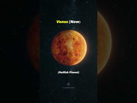 Evolution of Planets #shorts
