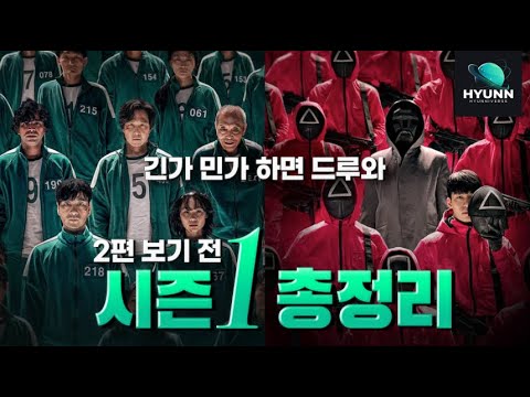 “Complete Analysis and Recap of Squid Game Season 1: Must-Know Before Watching Season 2!”