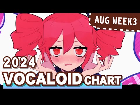 VOCALOID SONGS CHART | AUGUST 2024 (WEEK 3)