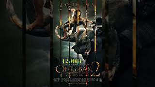 Top 5 Most popular Martial arts movie of legendary Tonny Jaa
