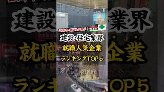 ＼建設･住宅業界 就職人気企業ランキングTOP5／〜2024年卒･就活生が選ぶ〜#建設 #住宅会社 #積水ハウス #就職 #建築