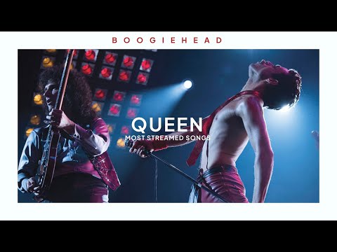 top 30 most streamed queen songs on spotify