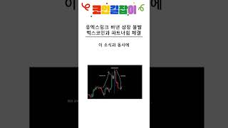 유엑스링크 바낸 상장 불발 벅스코인과 파트너쉽 체결 #유엑스 #UXLINK #바이낸스 #신규상장 #비트코인 #알트코인 #업비트 #코인정보 #코인뉴스 #코인전망