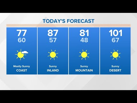 More sunshine and warm temperatures around San Diego County Tuesday