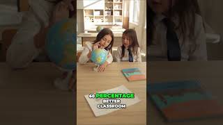 Make Language Learning Fun! Quick Speech Development Games 🎮 #education #communicationforkids