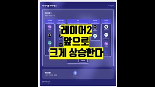이더리움 레이어2 크게 상승한다 coinbase 비트코인 뉴스 스테이블코인  NFT BITCOIN ETH XRP ADA  CRYPTO블록체인 2023