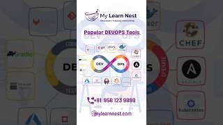 Popular DevOps Tools #mylearnnest #DevOps #devopstools #devopstrainingvideos #awsdevopstraining