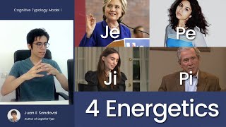 Four Energetics & Function Hierarchy
