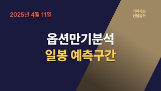 4월11일 옵션만기분석 일봉예측구간