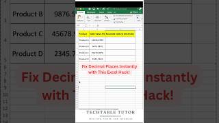 Excel FIXED Function: Round Numbers Perfectly in Seconds!  #excel #excelfunctions #excelshorts