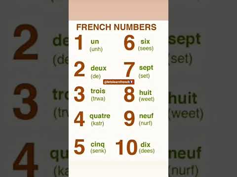 French Counting from 1 to 10 with pronunciation 🇫🇷 Subscribe to learn French #french #learnfrench