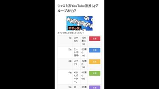 ツッコミ系YouTube誰推し(グループあり)？【ランキング】 #Shorts