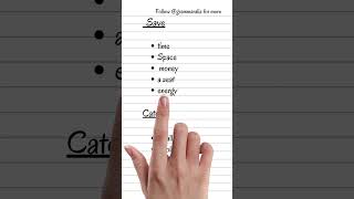 #speakconfidentenglish #speakenglishwithconfidence #speakenglishfluently #speakenglish #learnenglish