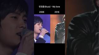 평생 과거와의 싸움을 하며 살아온 가수 #민경훈 #버즈 #shorts