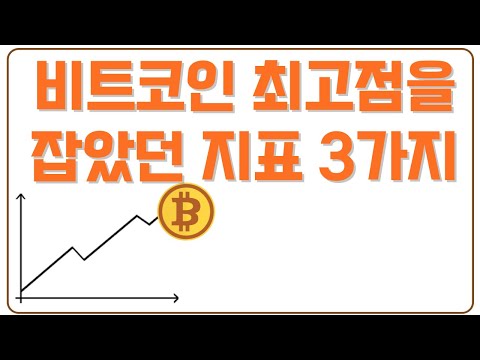 비트코인 최고점 잡았던 지표 3가지