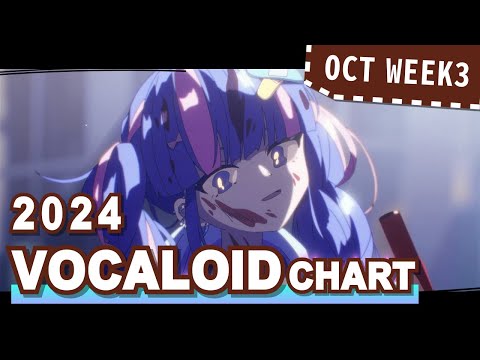 VOCALOID SONGS CHART | OCTOBER 2024 (WEEK 3)