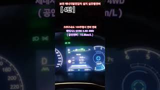 [#6255 #속도100 주행시 연비변화 4] #보연배터리 설치차량 #제네시스 #gv80 3.0디젤 상시4륜구동 #보연모빌리티 #연료절감 #요소수절감 #출력향상 #소음저감