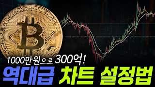 매매기법ㅣ차트 하나로 대박 터뜨리기! 역대급 차트 설정법[1] (MACD 매매기법)