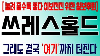 코인 [쓰레스홀드] 쓰레스홀드 코인분석! 목표가와 함께성장할 내용들 알려드립니다!