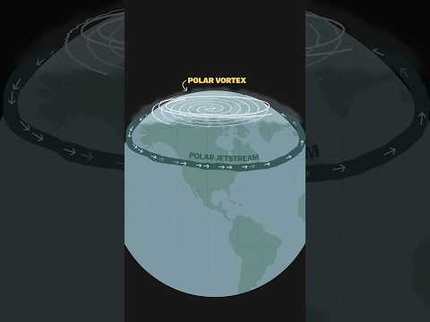 How the polar jetstream affects our winters