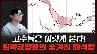 일목균형표의 숨겨진 비밀, 전부 공개합니다! (완벽정리 통합본)
