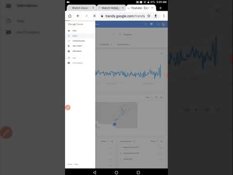 Google trend 3