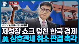 저성장 쇼크 덮친 한국 경제, 美 상호관세 취소 판결 촉각/ 증시특보 / 한국경제TV