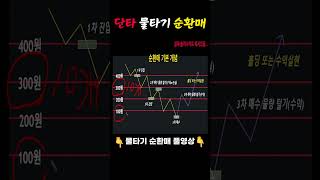 비트코인 단타로 물타기 순환매하는 개념 #shorts #비트코인 #단타