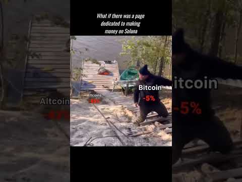 Bitcoin Doing Its Thing