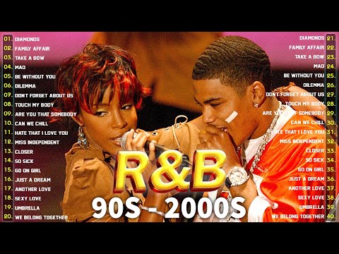R&B/Soul Playlist ~ 90s R&B Hits 🎶 Chris Brown, Mariah Carey, Rihanna, Akon, Mary J. Blige