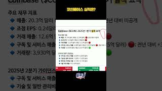 비트코인 10만 5천달러 돌파...! 코인베이스 실적은?