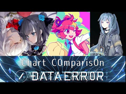 Data Err0r Chart Comparison (Arcaea, Muse Dash, Orzmic)