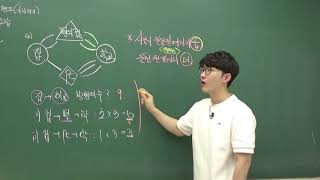제6-2강. 경우의 수(2)