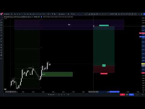 Cocoa trading 22.07.2024