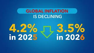 World Economic Outlook Update – January 2025