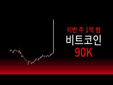 비트코인, 한마디만 드리겠습니다.